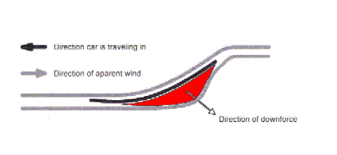 wng.gif (8146 bytes)